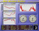 Current Weather Data-Full Size Page- feel free to use on your own page!